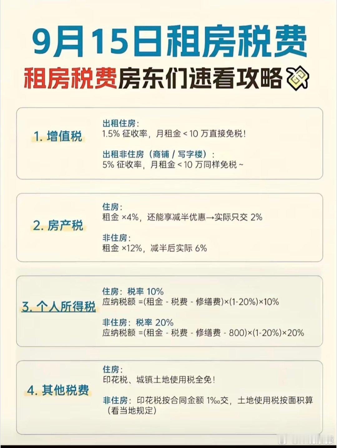 房东税来了房东要交哪些税？ ​​​
