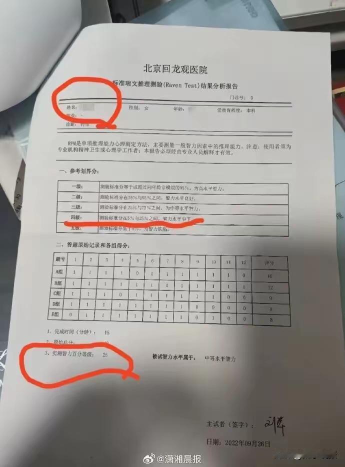 身残志坚！
刷到一条新闻，一个女生，硕士考上清华，入学当月去做智力测验，结果只得
