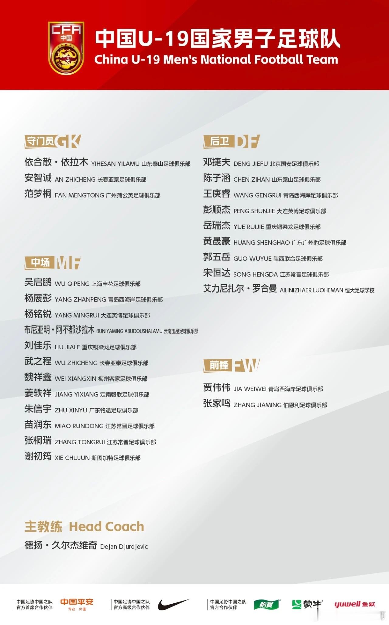 分享图片 