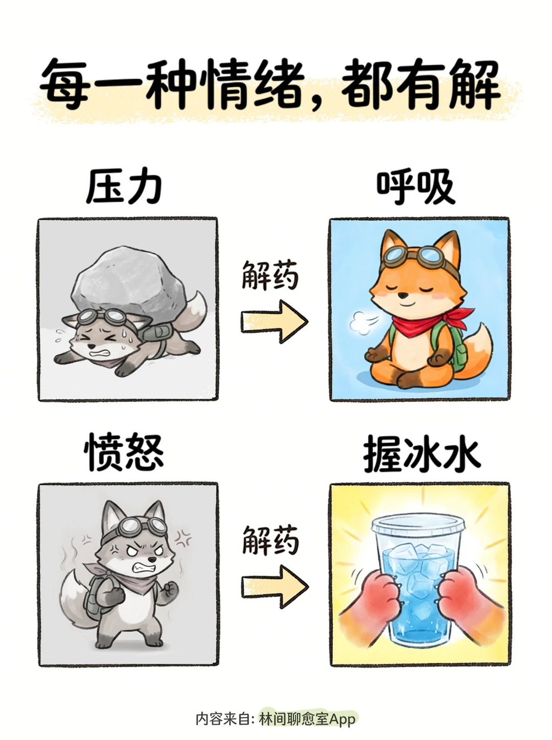 高敏感人的每一种情绪，都有解💊