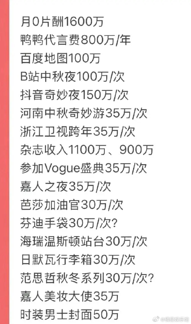 难怪明星爱拍杂志，站台，走红毯这也太容易了 