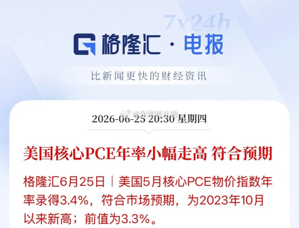 符合预期！美股盘前全线拉升，纳斯达克指数期货大涨2.4%，存储概念美光盘前暴涨1