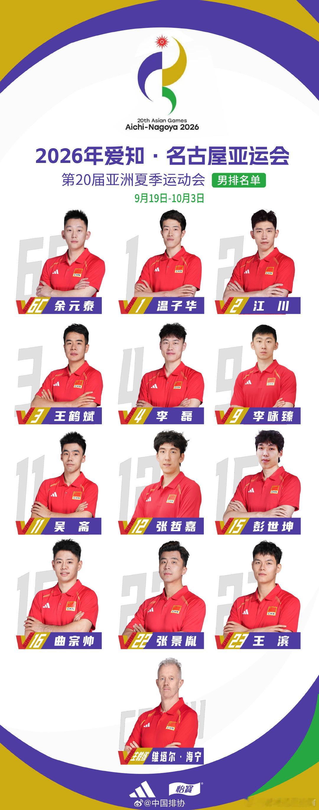 2026爱知名古屋亚运会中国男排 名单⬇️ ​​​​中国男排[超话] ​ cr：