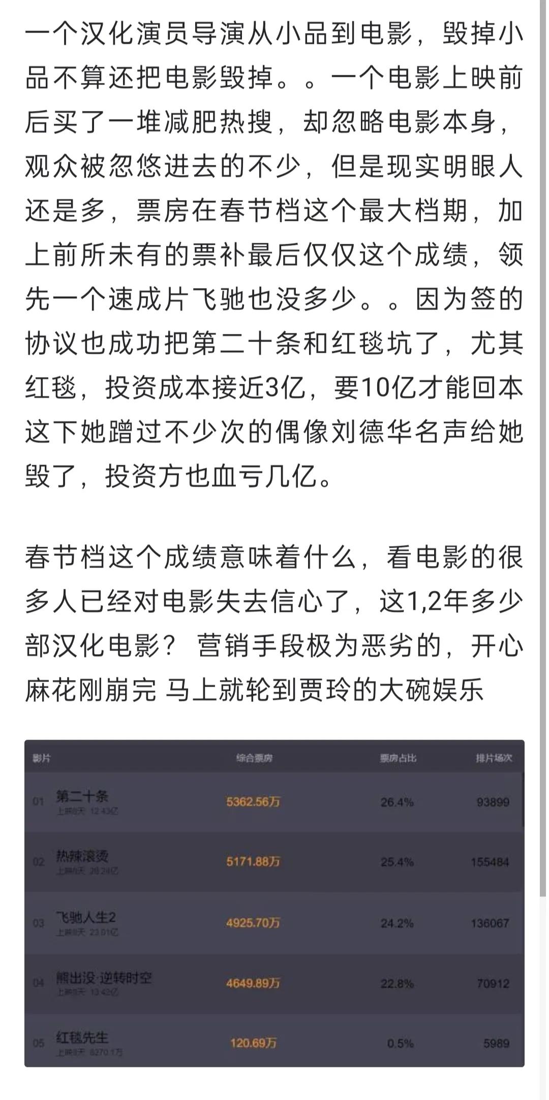 2024春节档总票房破78.26亿 创历史新高据灯塔专业版，截至2月17日13时