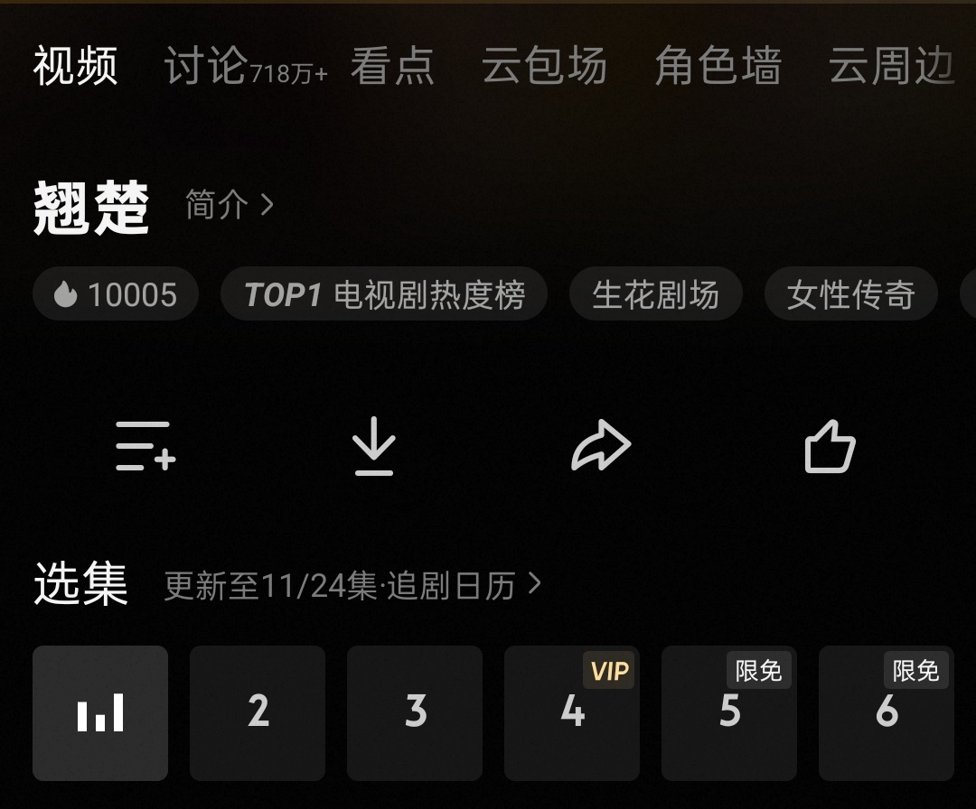 翘楚优酷热度破10000陈都灵 周翊然《翘楚》今晚优酷站内热度破10000，从6