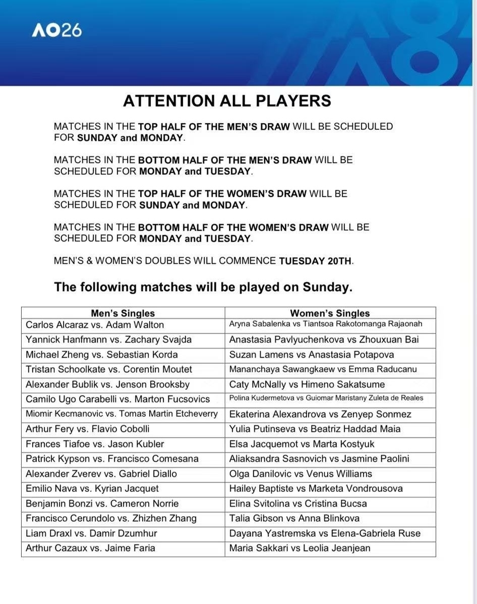 澳网2026 男单上半区和女单上半区先打率先在周日登场的选手：🇨🇳张之臻、?