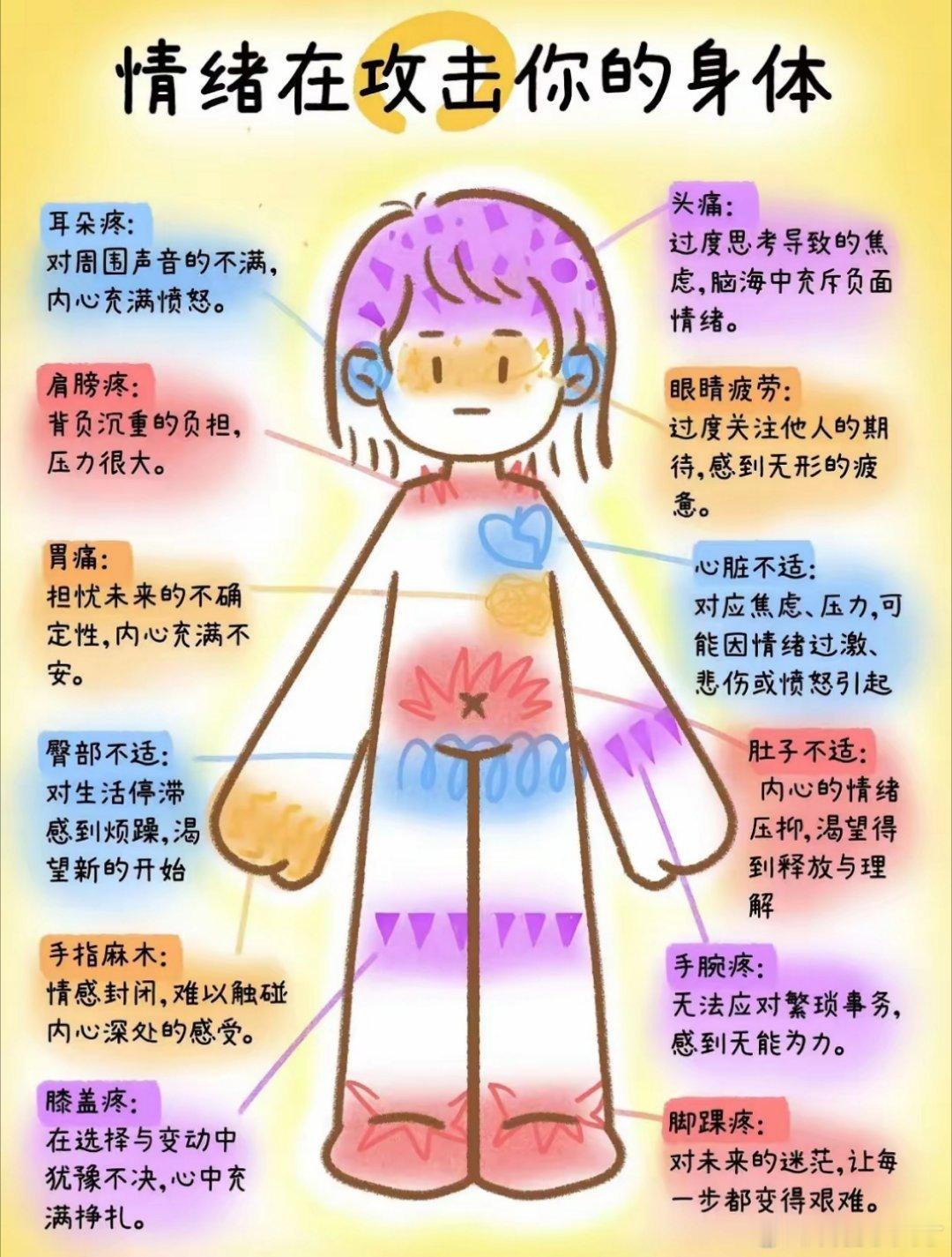 12岁女孩以为月经不调竟是癌症晚期 经常会有人说癌症主要是因为基因，这个说法对一