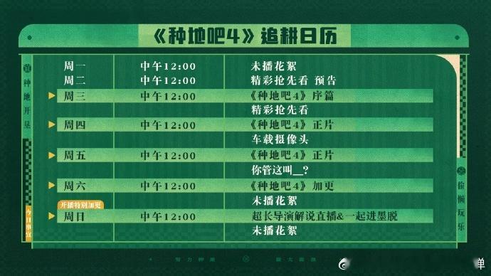 种地吧第四季首周追耕日历、种地吧4追耕日历种地吧第四季首周追耕日历正式解锁，跟着