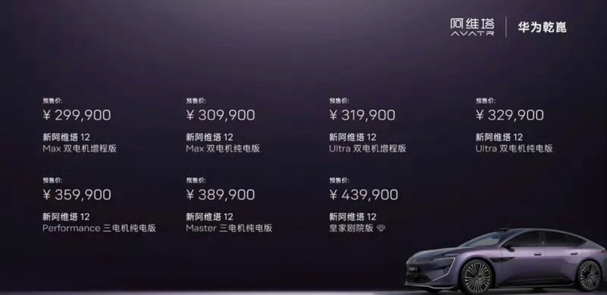 【新阿维塔12开启预售 预售价29.99万元起】3月20日，新阿维塔12正式开启