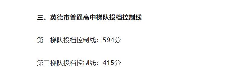 2026清远中考英德市普通高中梯队投档控制线公布！第一梯队投档控制线：594分，