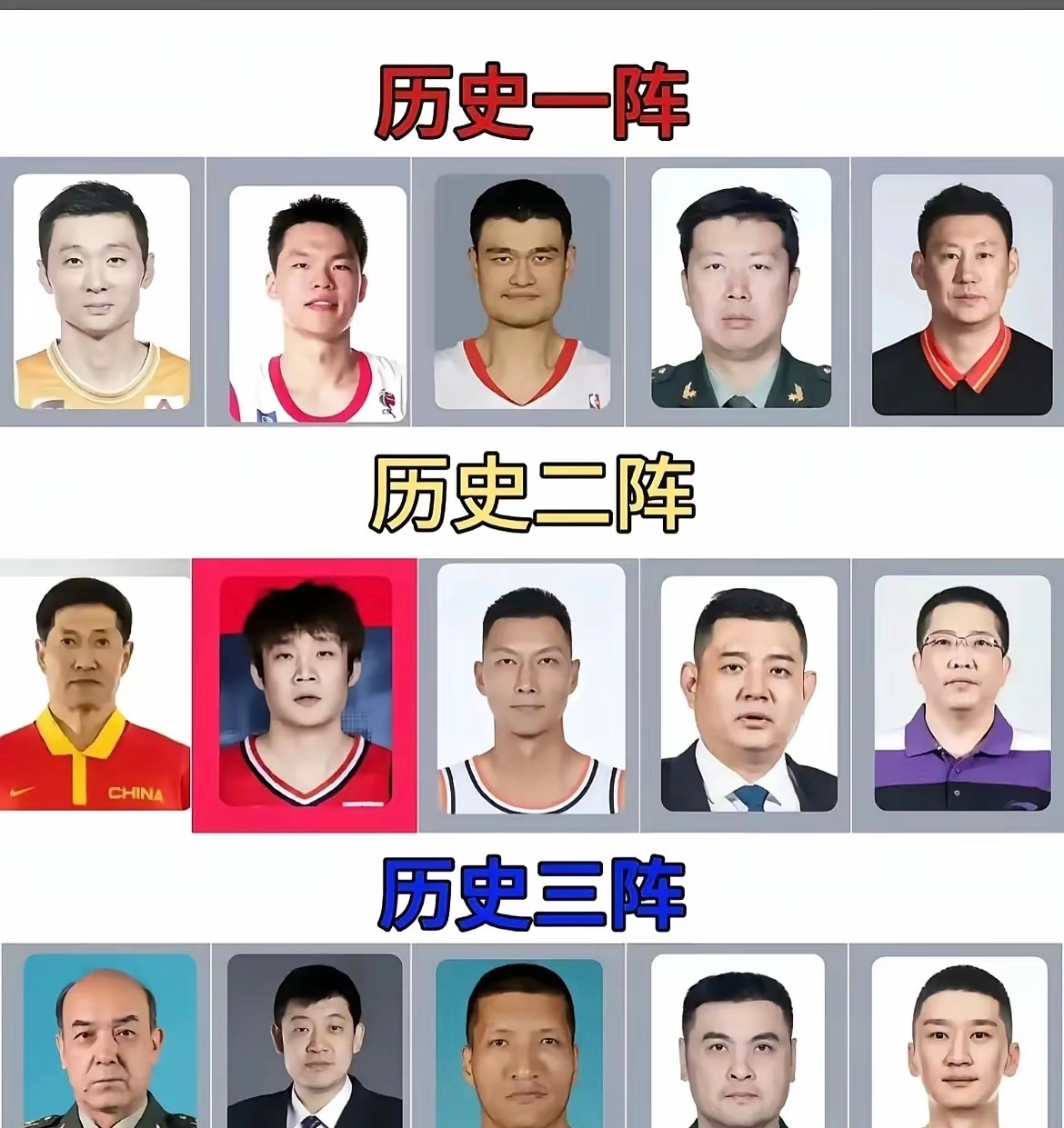 中国男篮历史三阵，你们认同吗？ ​​​