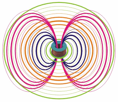 一句开悟：
宇宙的本质是光，光的本质是波，波的本质是粒，粒的本质是频率。

波是