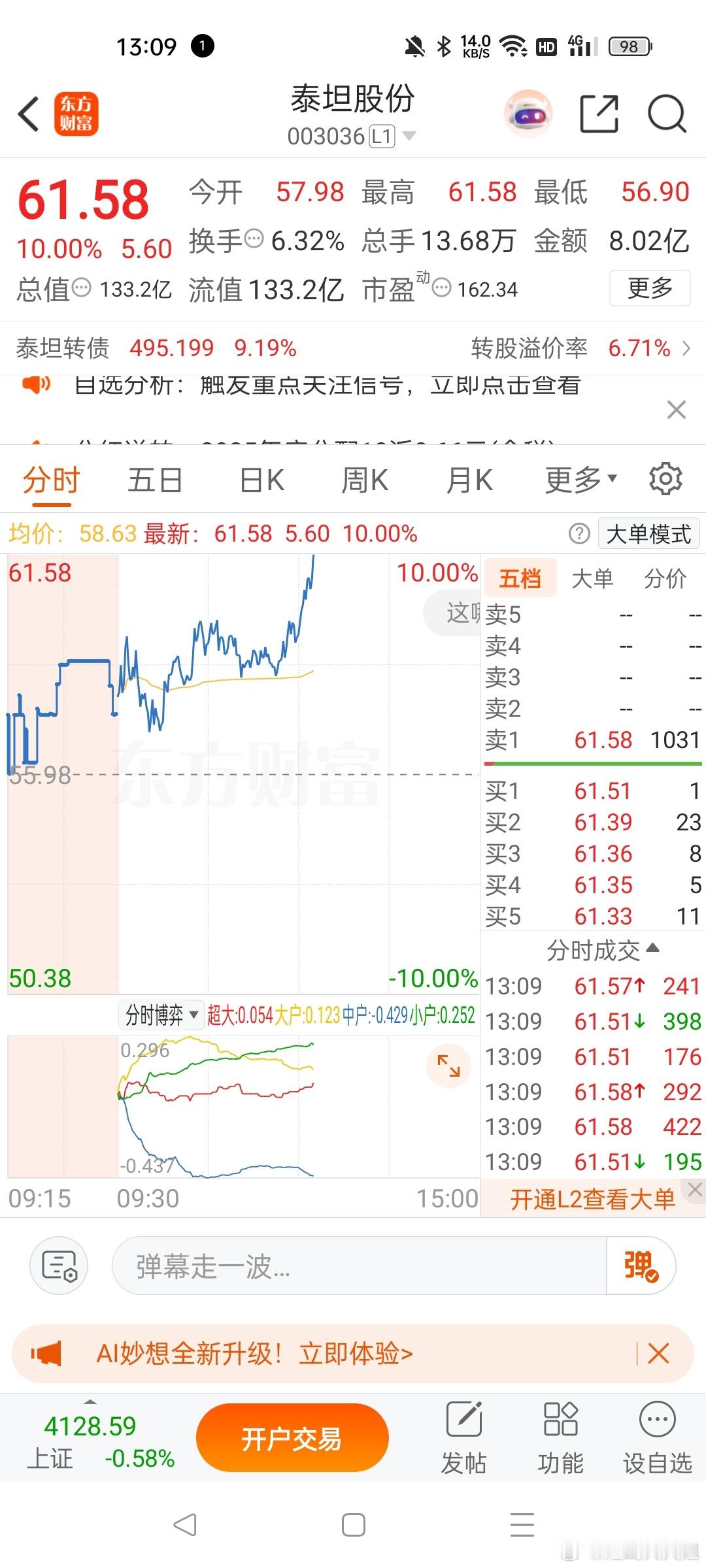 准备涨停 