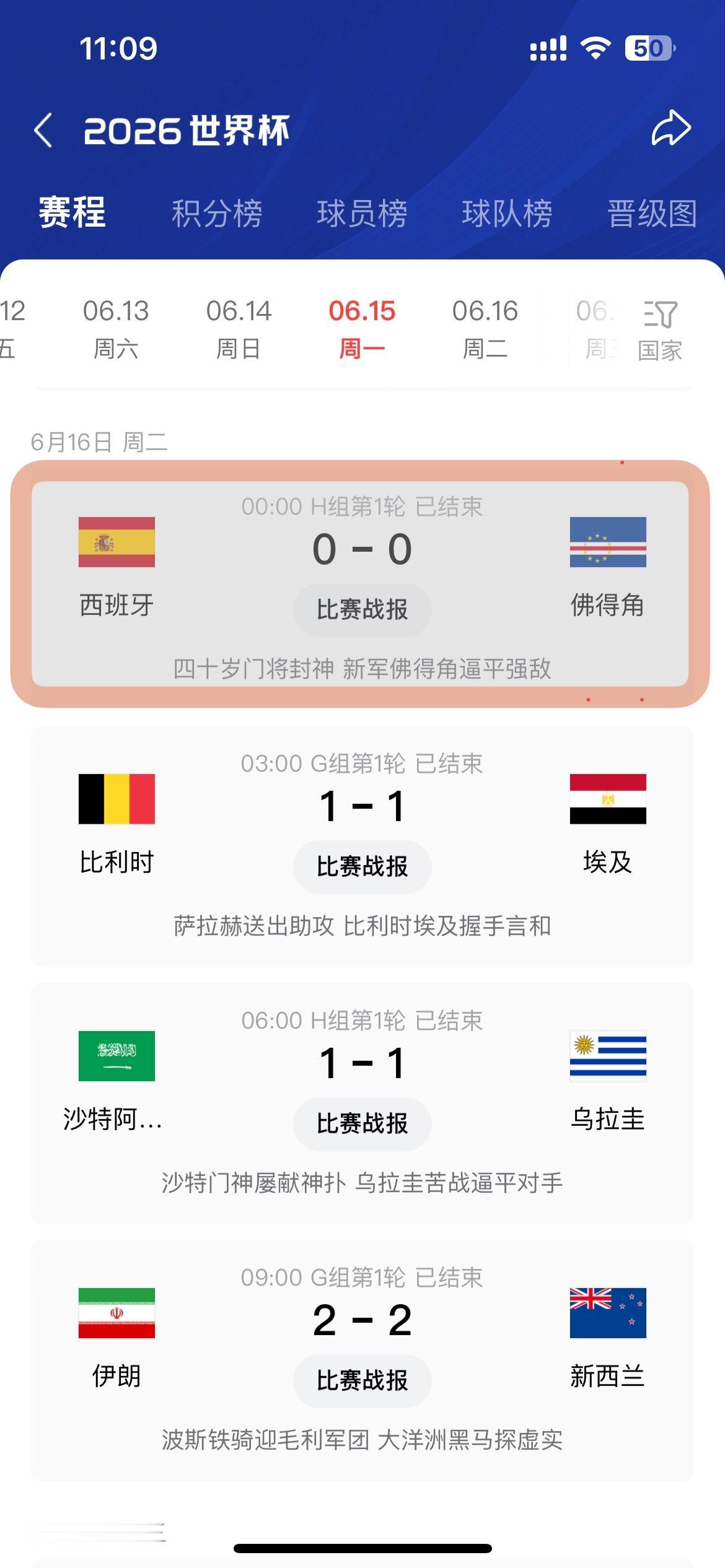 佛得角：首征世界杯，却两战不败，铸就“史诗级黑马奇迹”
H组第一轮：0-0平西班