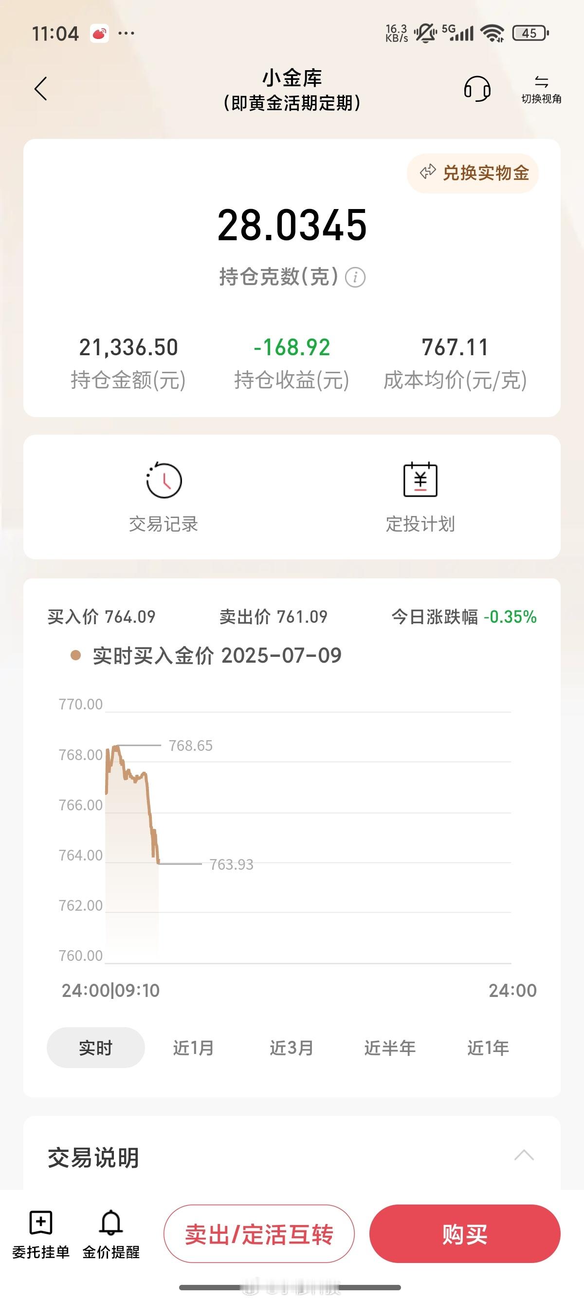 金价今天黄金金价又跳水了，大家可以冲一波了[doge] ​​​