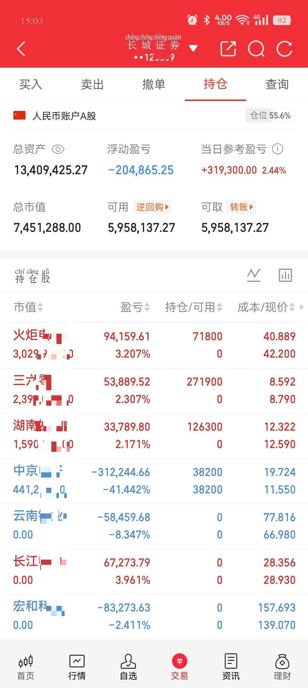 收盘小结：今天成功吃蚊子，暂且收获蚊子。市场震荡反复，操作保持耐心，看好明天机会