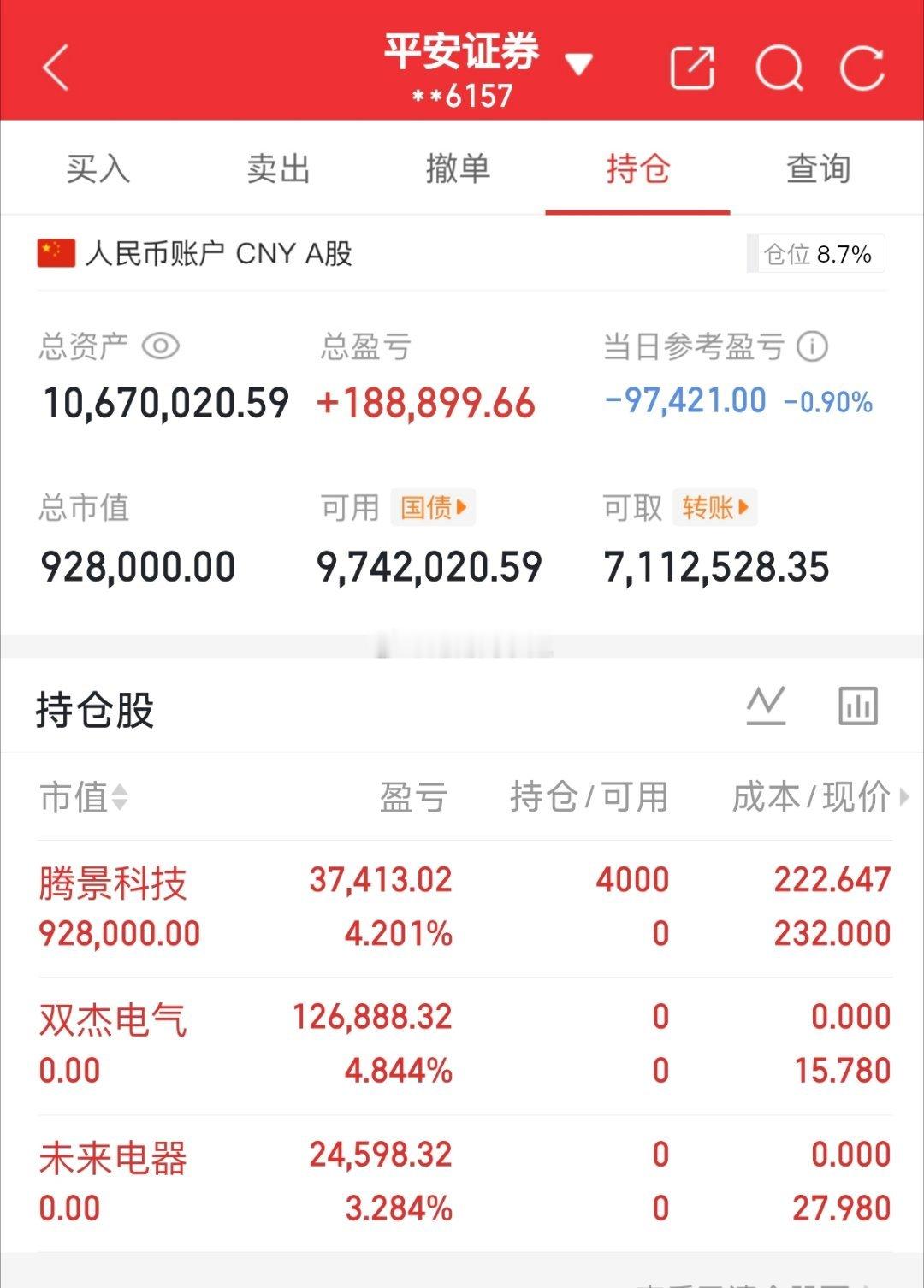 今日进入$腾景科技 sh688195$  ，卖出$双杰电气 sz300444$