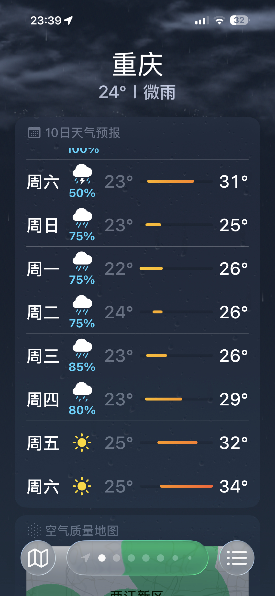 重庆的雨终于到收尾阶段了，我已经很久很久很久没有在这个界面看到太阳图标了 