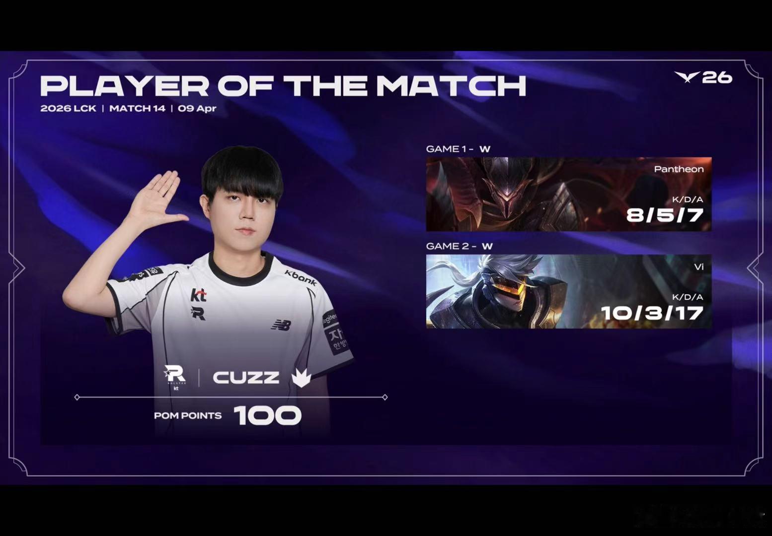 【2026LCK第二赛段常规赛 NS 0:2 KT 】本场POM给到Cuzz！赛