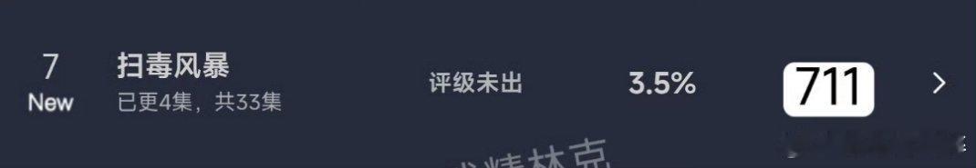 扫毒风暴低开低走，很多人都在吐槽镜头晃之类的，看不下去之类的，你们觉得扫毒还能救