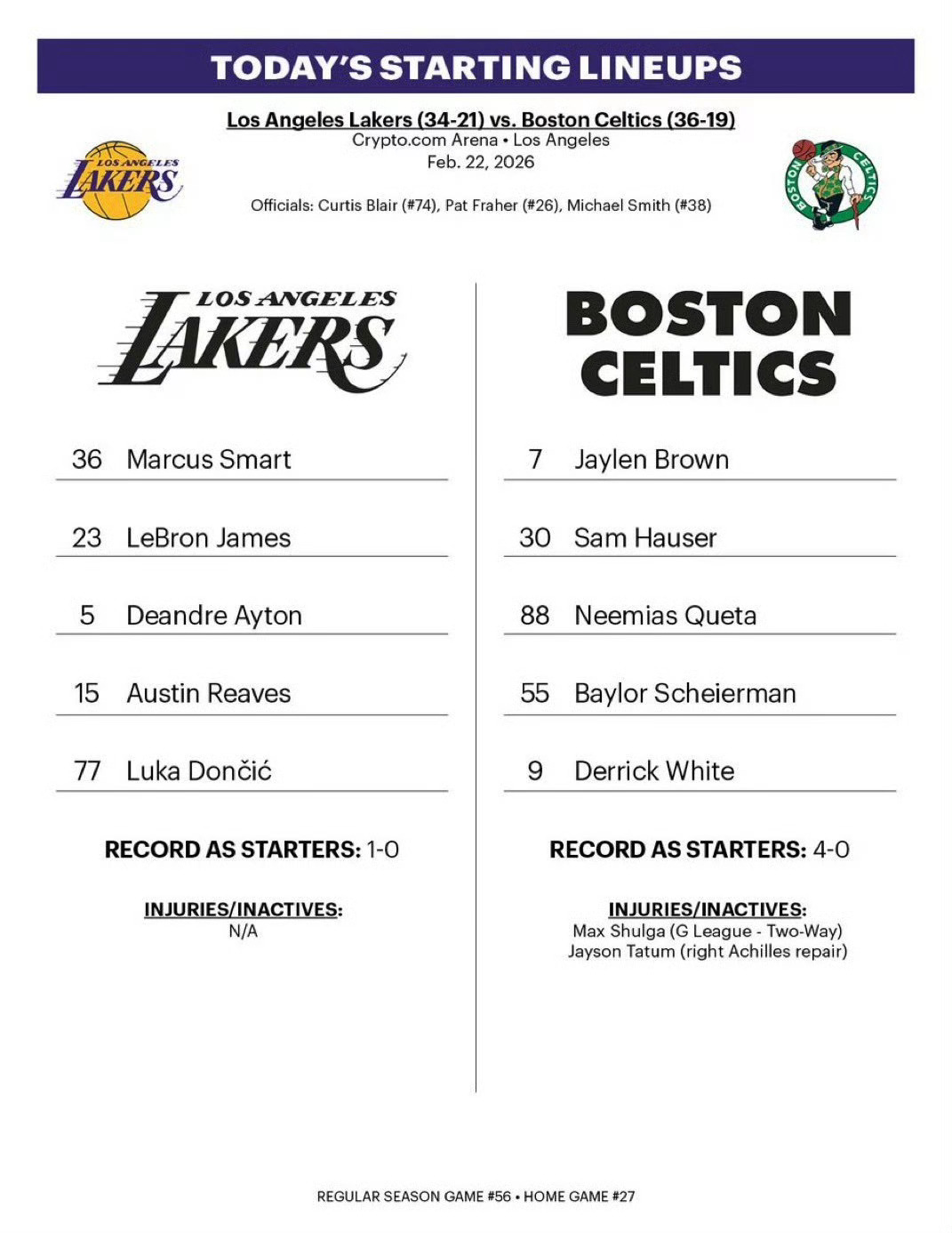 今日首发：斯马特詹姆斯艾顿里夫斯东契奇凯尔特人vs湖人里夫斯湖人国度