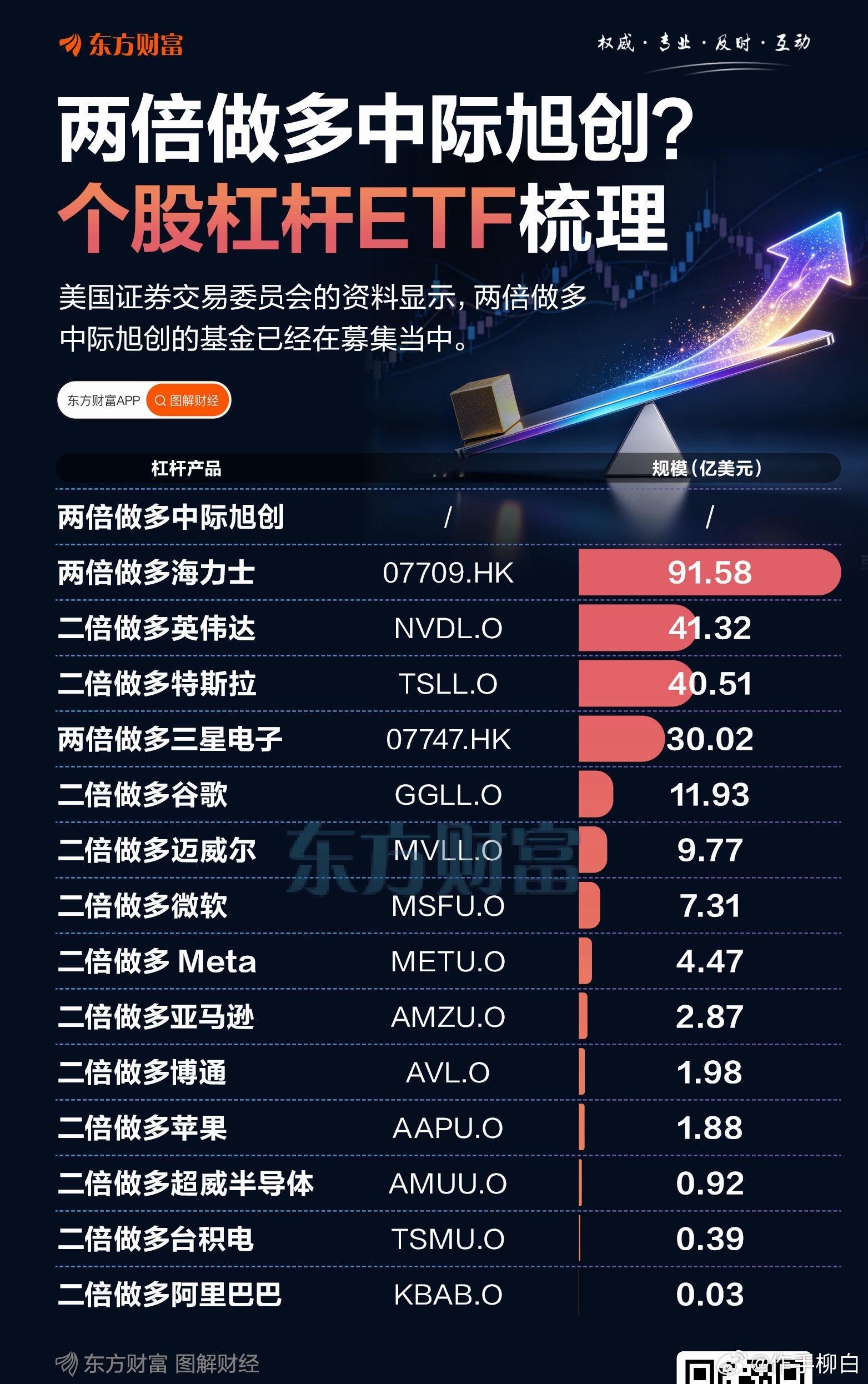 韩国股市动不动就触发停牌机制，都是这玩意搞坏的。将来中际旭创，节奏踏准有大肉 相