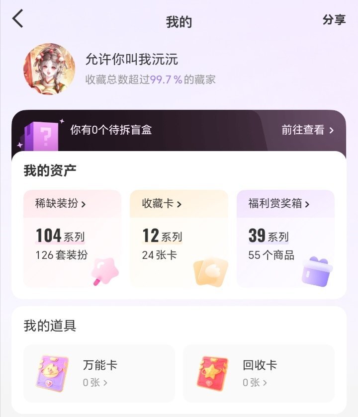 我对微博装扮的喜爱程度 ​​​