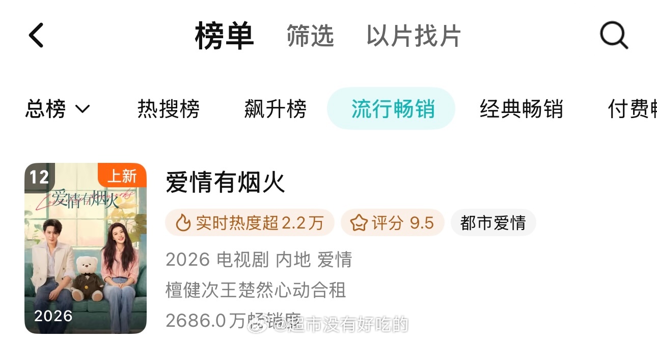檀健次《爱情有烟火》一周畅销榜第12了拉新又前进了一位檀健次李亦非优秀檀健次檀健