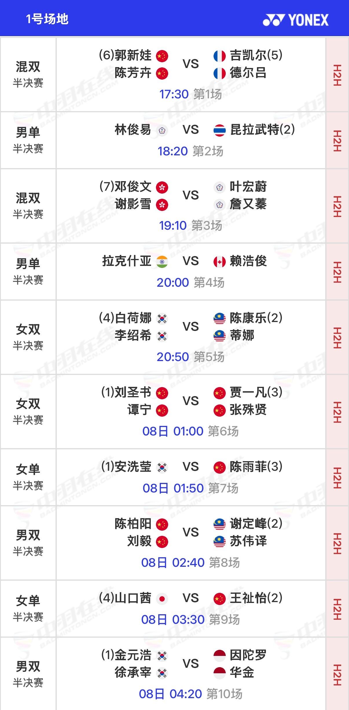 2026全英羽毛球公开赛 半决赛北京时间17:30开始，可在羽协公众号/视频号、