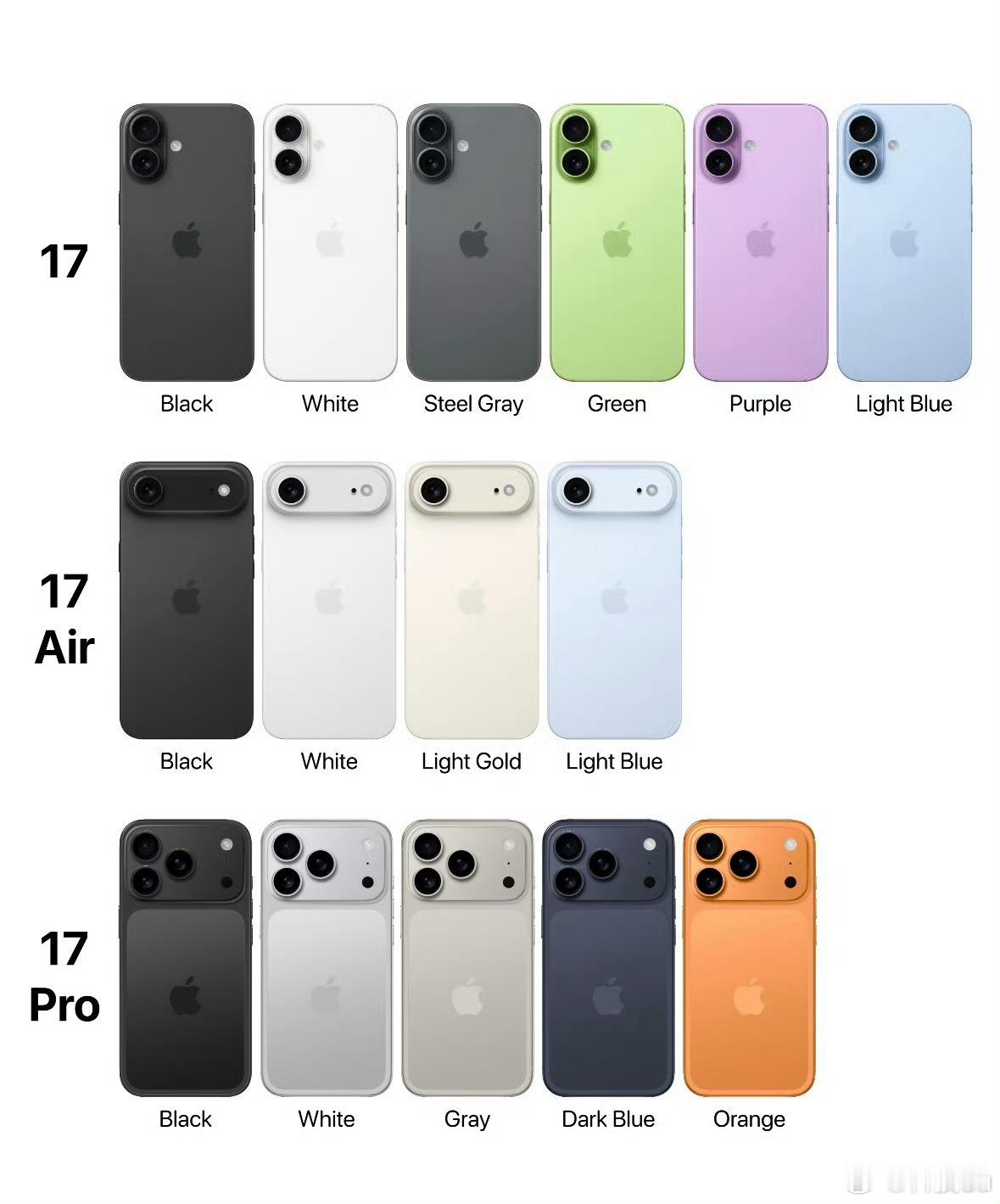 iPhone17Pro最新外观曝光iPhone17系列外观，其中iPhone17