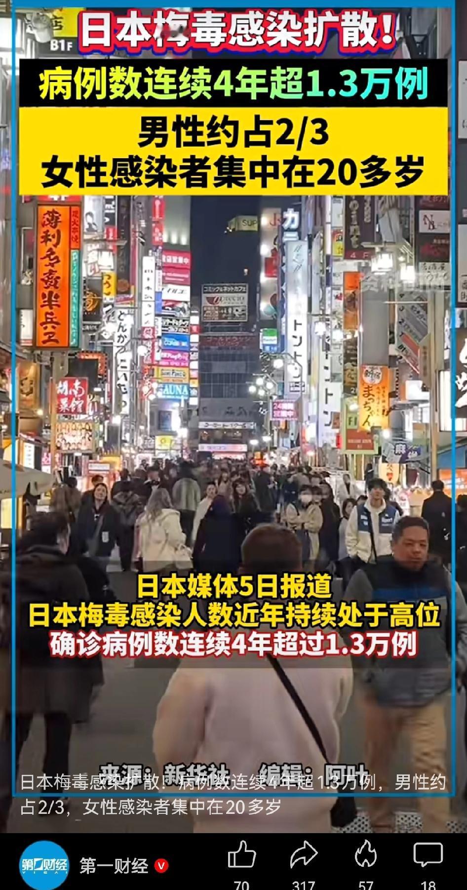 近日日本病毒大爆发启示：我们正在走日本的老路，x解放和x自由的观念在各种社交媒体