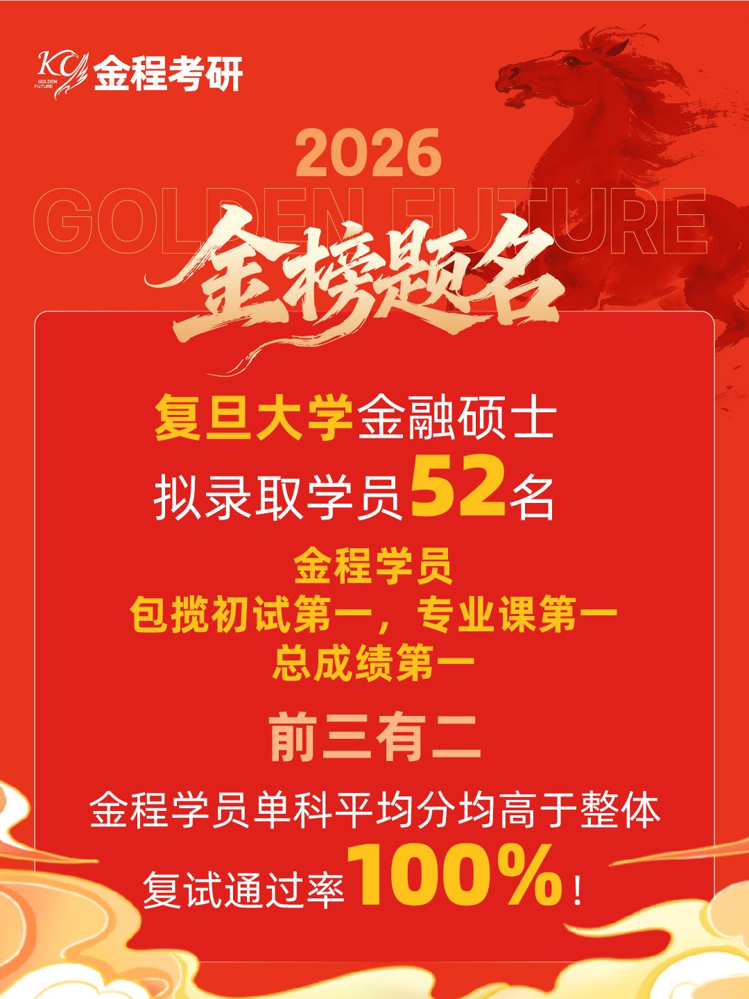 实力无需多言，成绩就是最好的答案！27考研，金程考研欢迎你的加入！考研上岸 金程