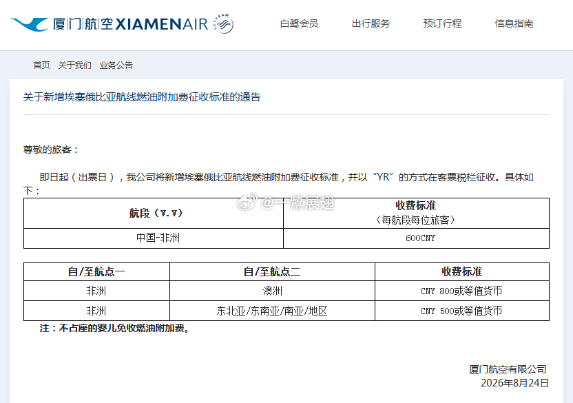 厦航将新增埃塞俄比亚航线燃油附加费征收。不过，这加价的区间和埃塞俄比亚航空相比，