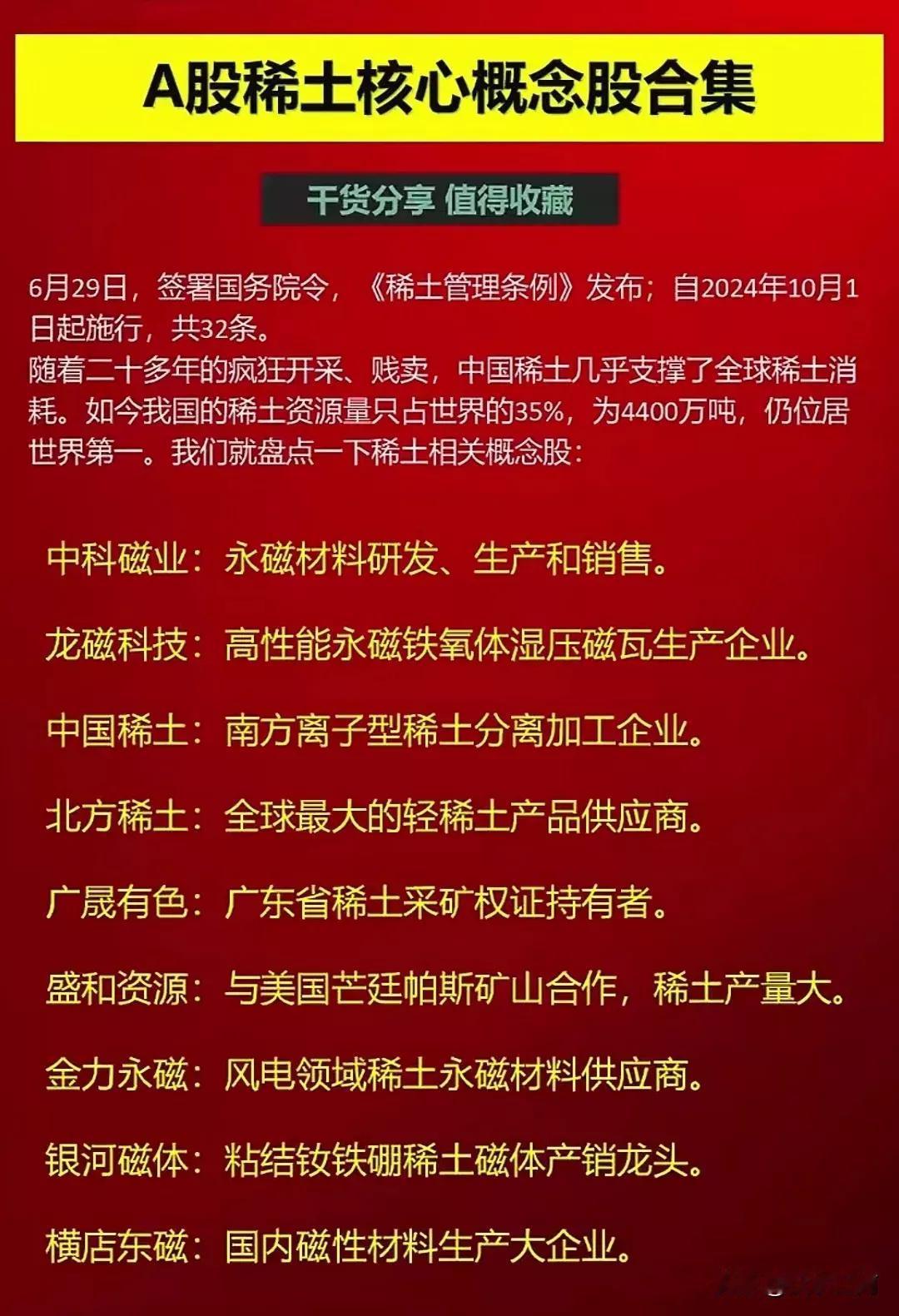 A股稀土核心概念股合集+A股最新元素周期表