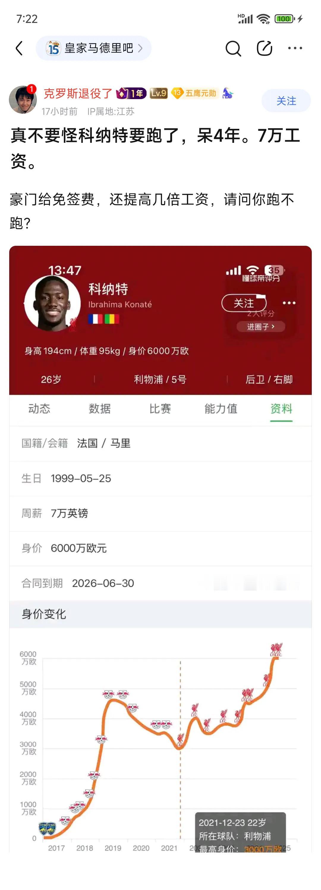 皇马球迷有意思，说科纳特7万周薪，换做是谁都得跑路。

所以皇马明年免签科纳特，