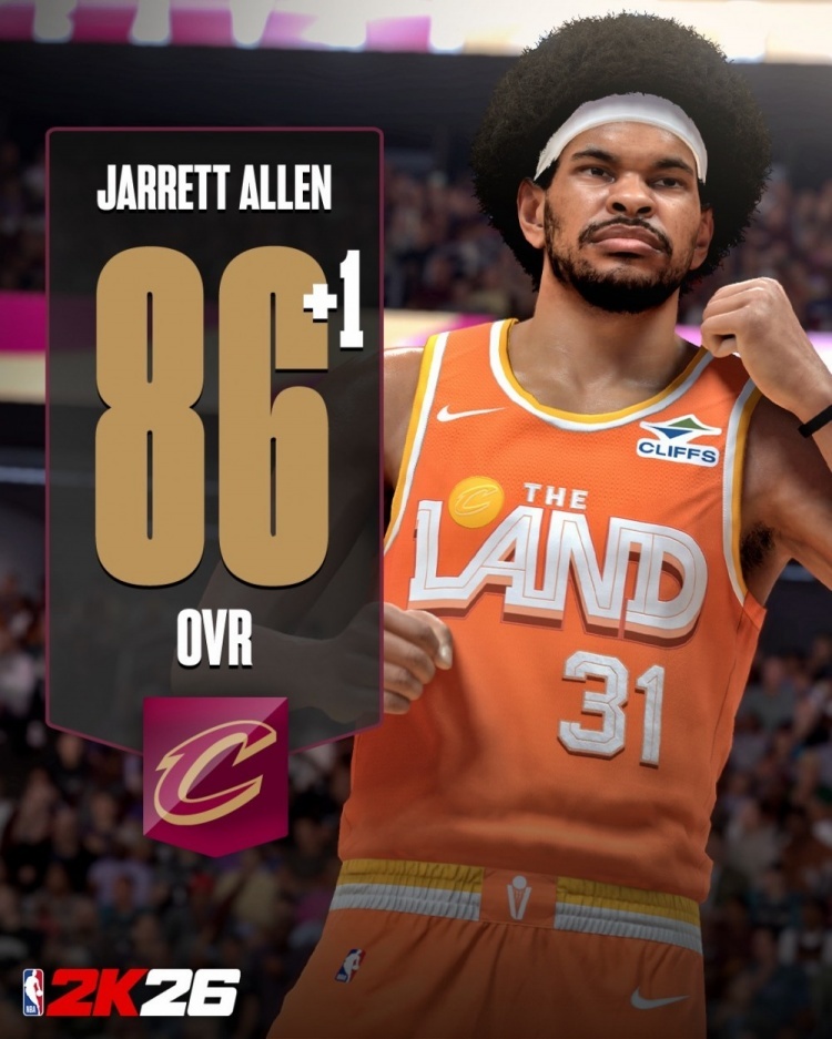 2K26能力值更新，哈登、阿伦+1！坎宁安95（+1）杜兰特93（+1）哈登90
