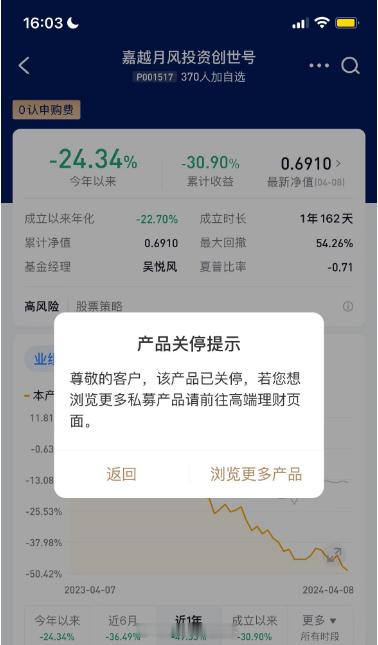 月风的产品清盘了？基金净值0.69了…[允悲] ​​​