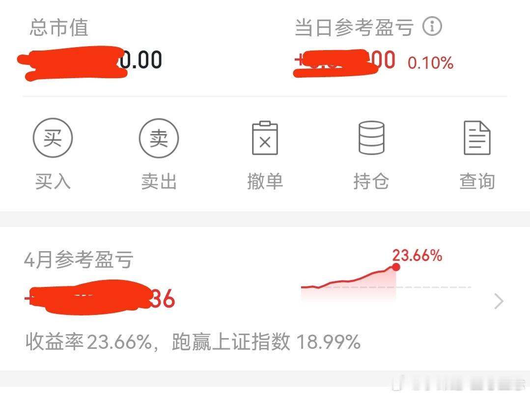 我还有一点点利润0.1个点。你们肯定亏了吧。因为我提前告诉你你。 