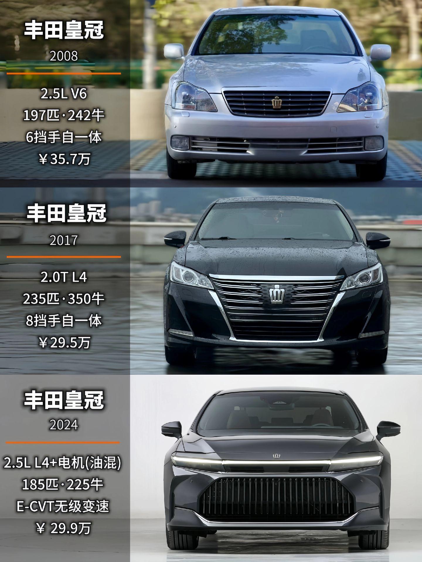 “皇冠”会掉？｜从沉稳到年轻，如今的皇冠是否已无法与BBA抗衡了？