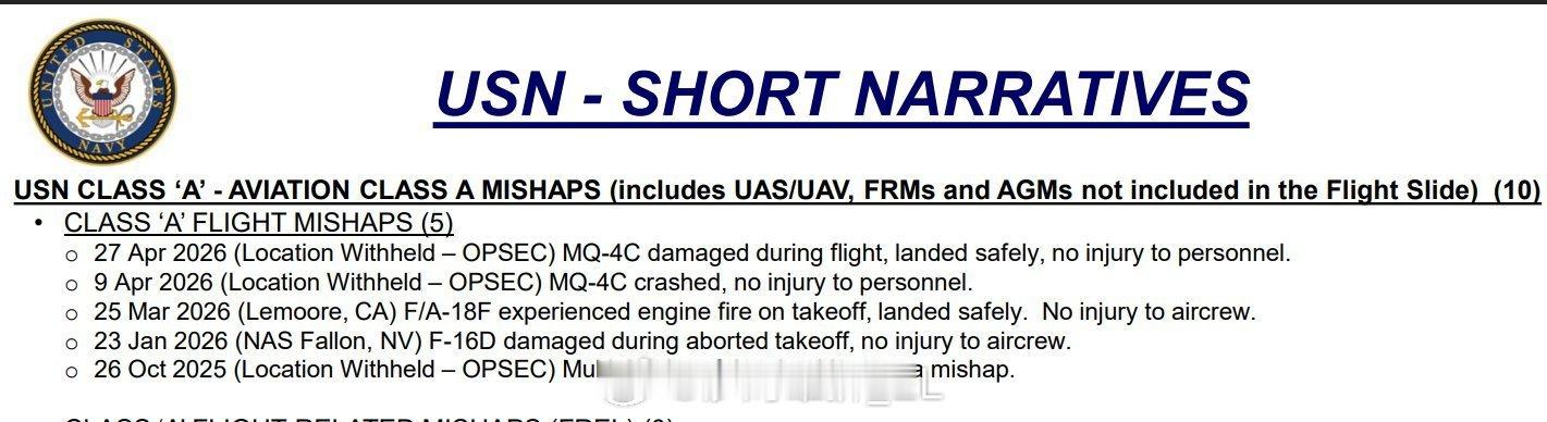 4月27日，美军又莫名其妙损坏了一架MQ-4C无人机，看起来应该是本月补充到中东