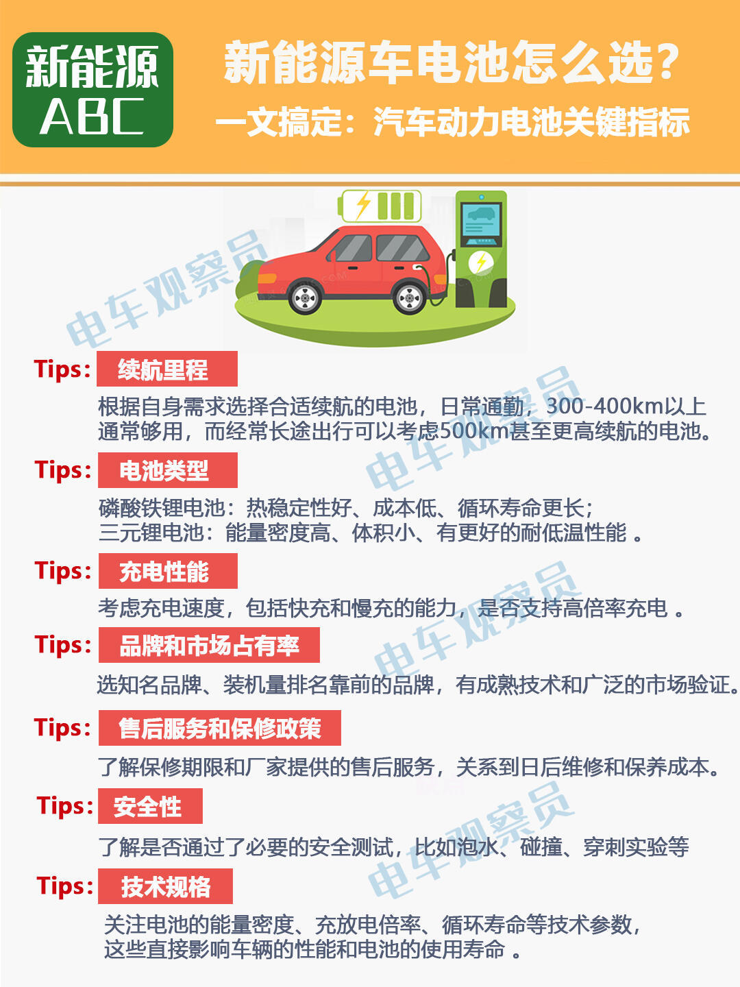 蔚来标配长续航版本官降3万8蔚来标配100kWh长续航电池包新能源车电池怎么选？