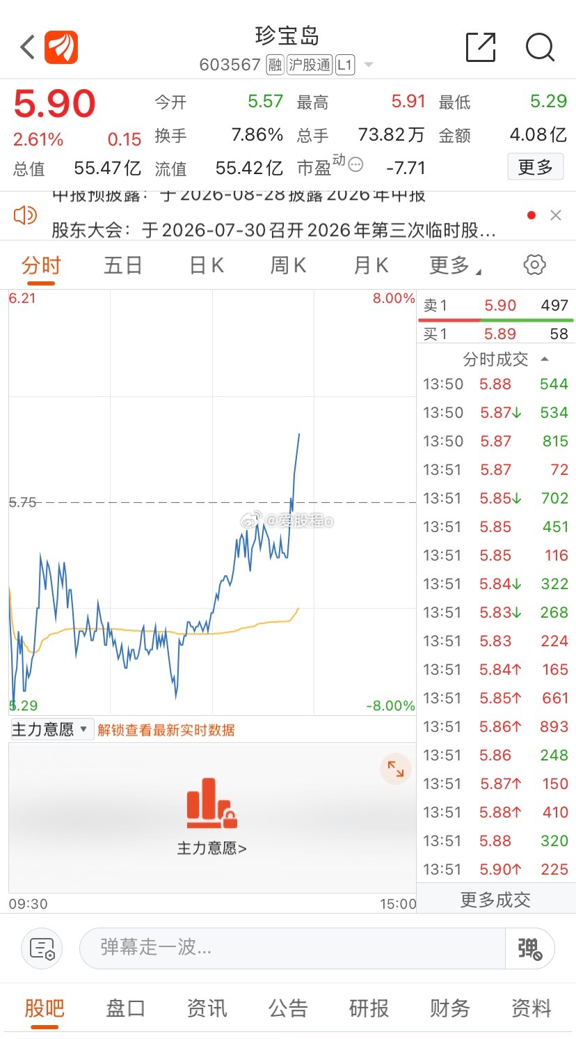 终于红起来了，这两天熬死人了。 