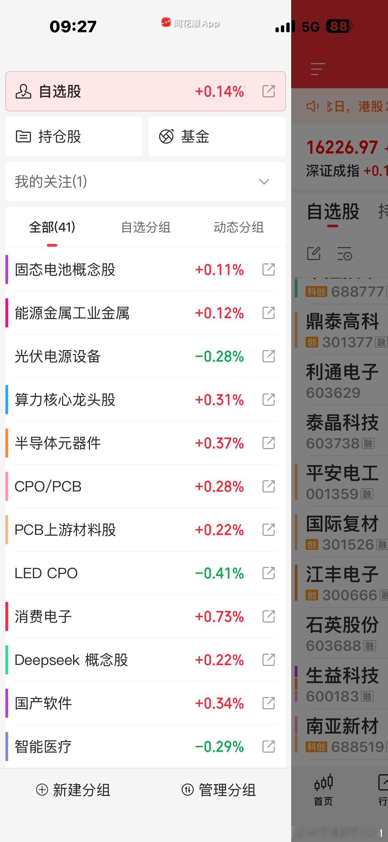 科创板连续这样大涨，小幅回调震荡一下，可能会会更好一点，虽然人人都希望天天涨，但