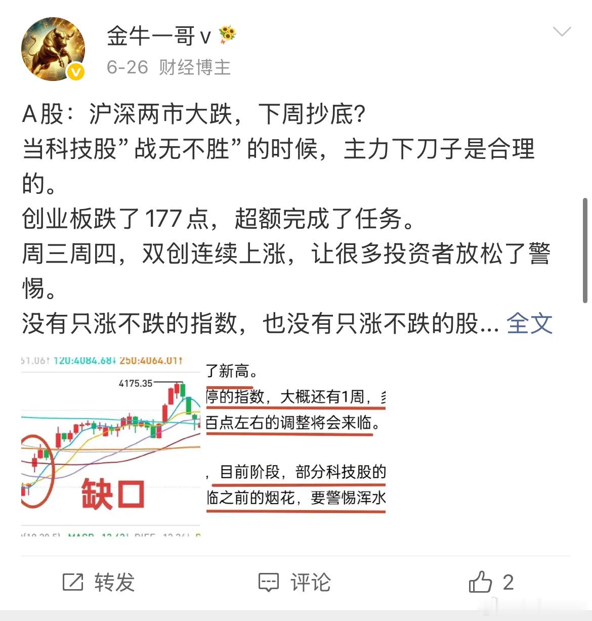 A股：一哥上周提到过两个点，一个是上证综指的缺口，一个是创业板的M头结构。上证综