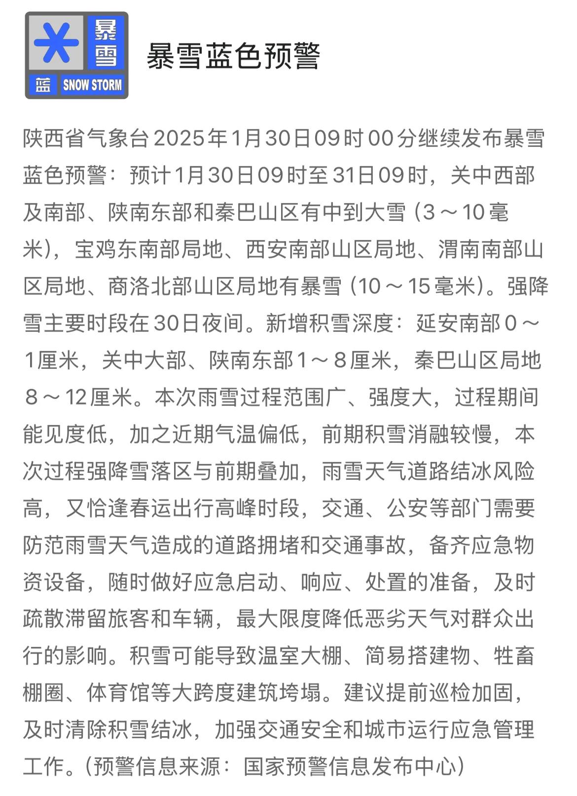 陕西省气象台2025年1月30日09时00分继续发布暴雪蓝色预警