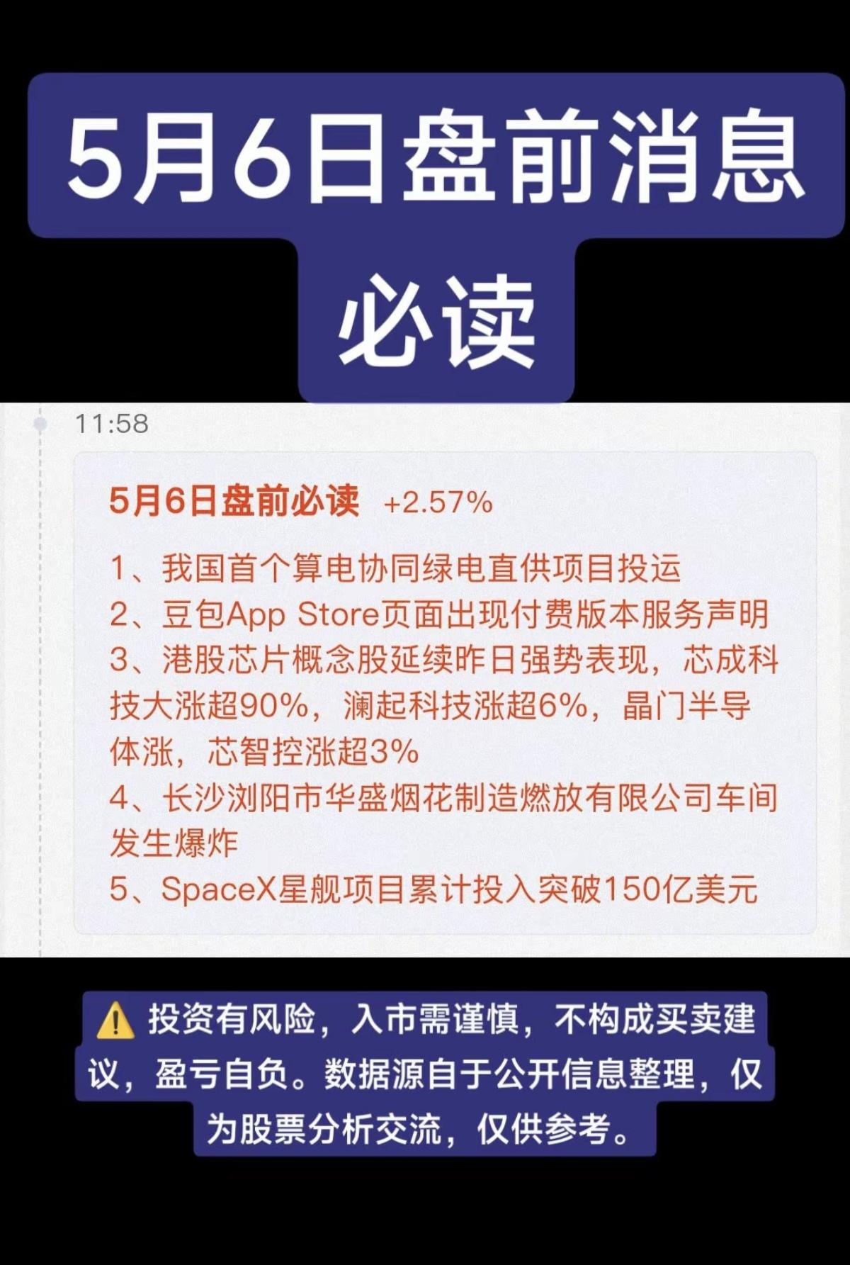 5.6周三  盘前  财经热点信息汇总！

1.算电协同
2.豆包（付费版）
3
