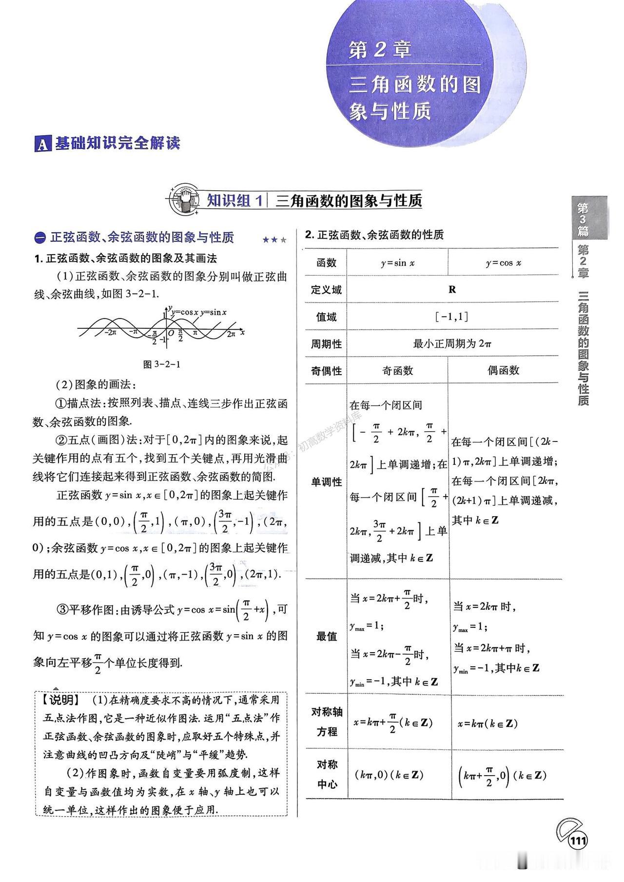 高一数学培优——三角函数图像与性质总结