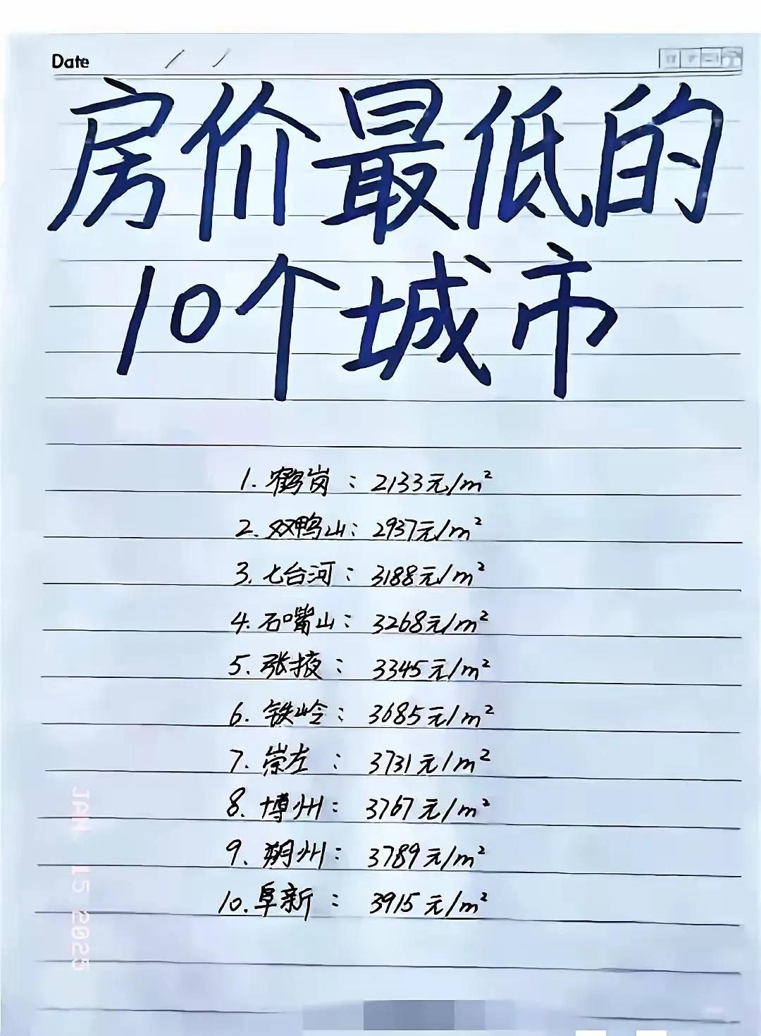 看网友发的十个房价最低的城市，看完心里好难过，这十个城市基本都是东北的，看来振兴