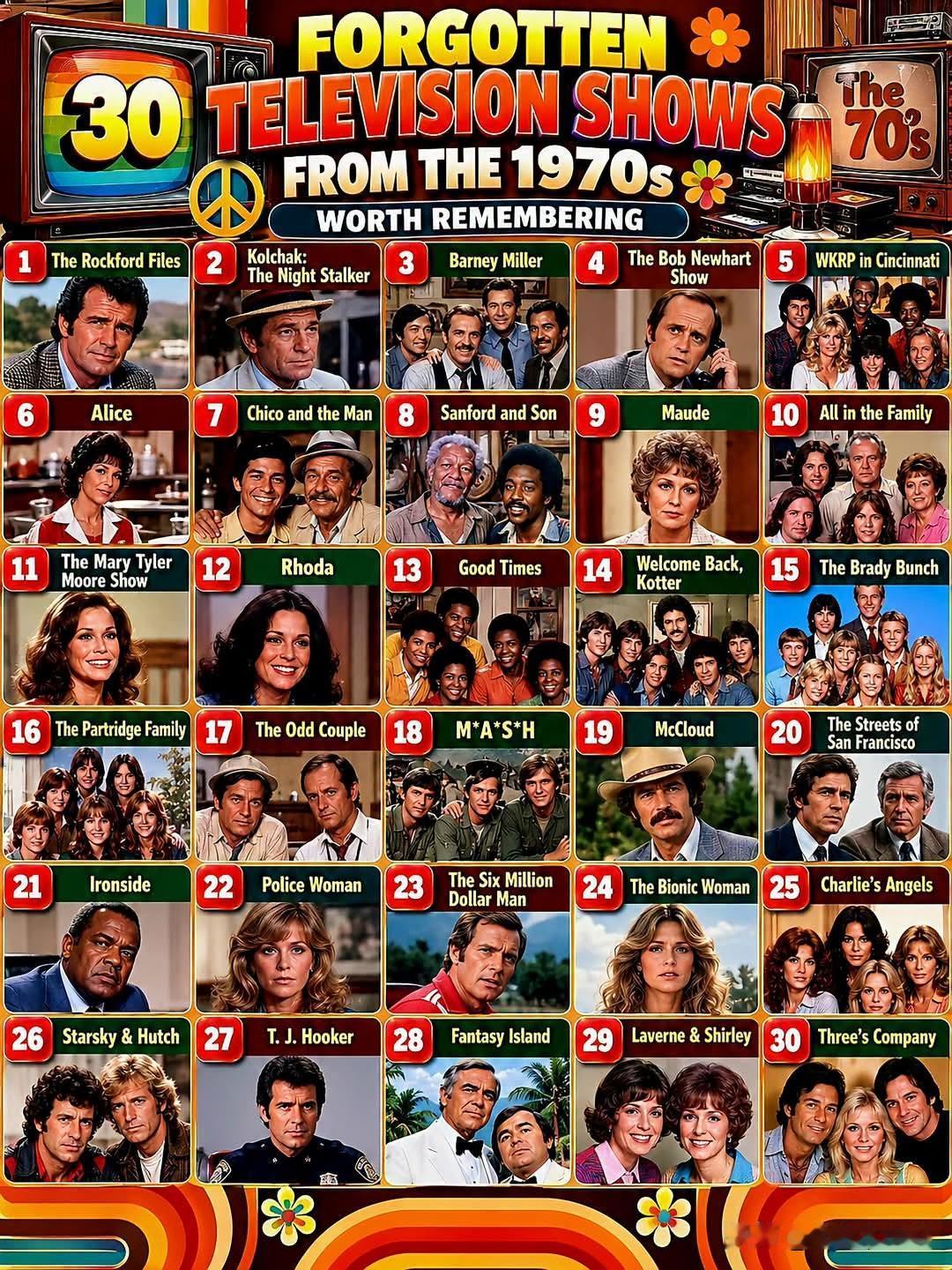 📺 70年代的美国电视百花齐放，情景喜剧、侦探剧、西部片、综艺，还有不少昙花一
