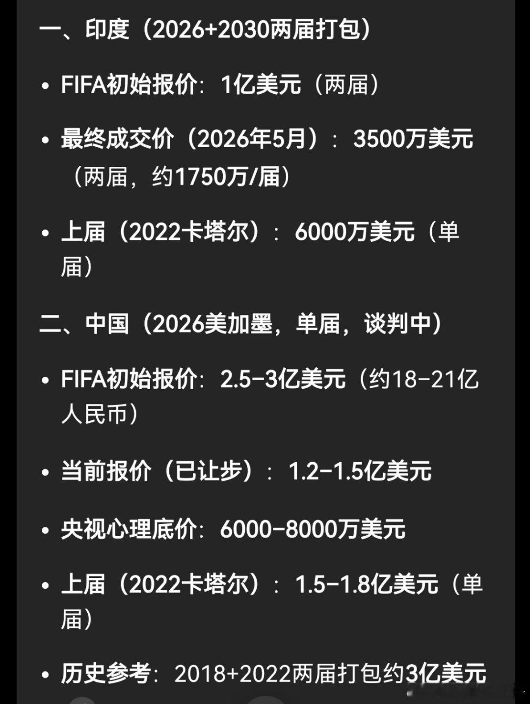 中国强硬拒绝世界杯天价转播费不看了，版权费太贵。和印度对比我们是水鱼 